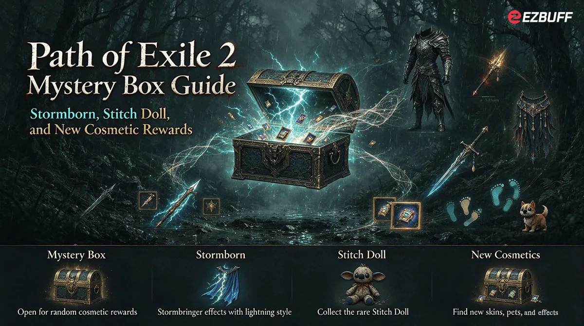 Path of Exile 2 Mystery Box Guide: Stormborn, Stitch Doll, and New Cosmetic Rewards