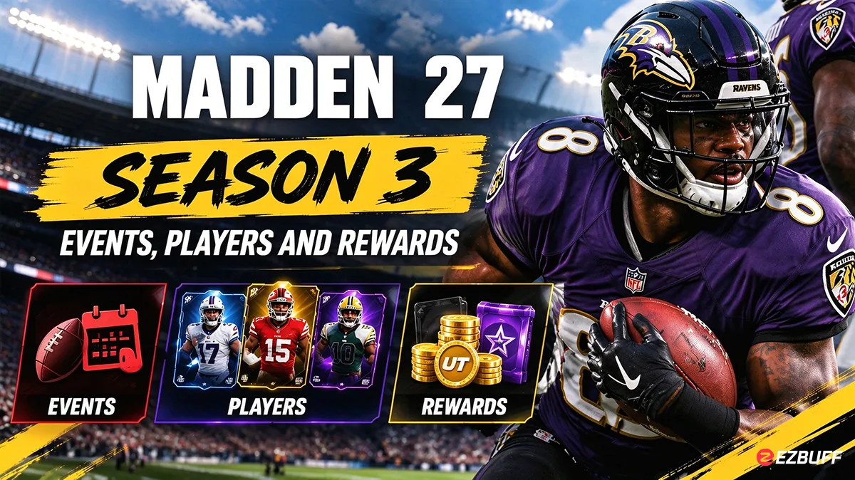 Madden NFL 27 Season 3: Events, Players and Rewards