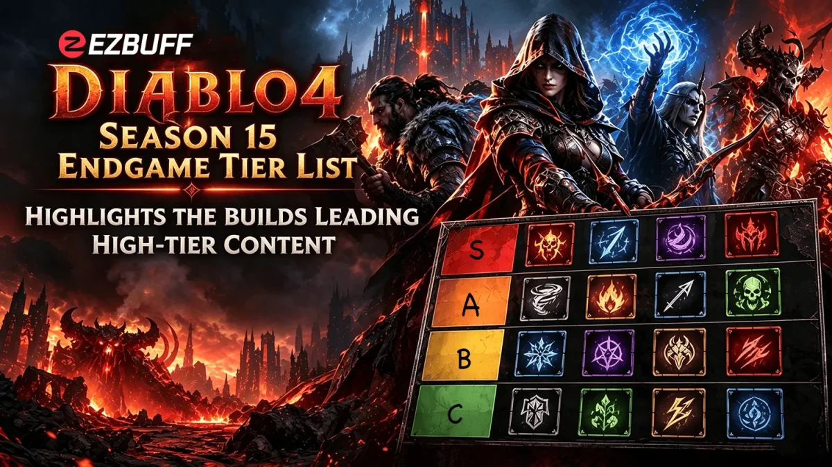 Diablo 4 Season 15 Endgame Tier List Highlights the Builds Leading High-Tier Content