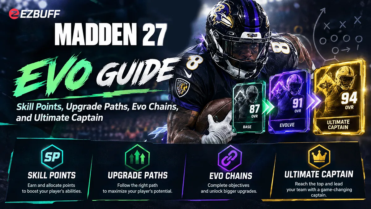 Madden NFL 27 Evo Guide: Skill Points, Upgrade Paths, Evo Chains, and Ultimate Captain