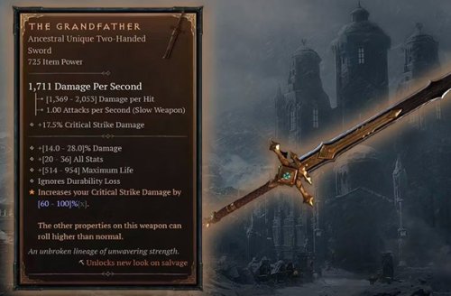 Diablo 4: 11 Best General Unique Items, Ranked