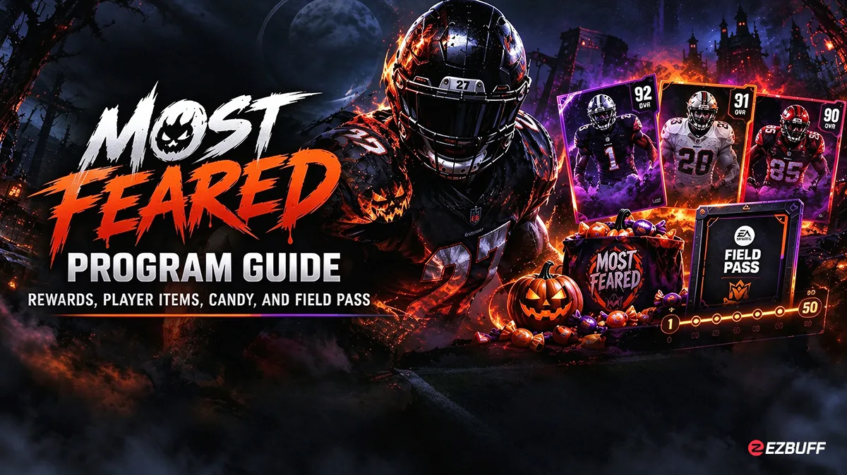 Madden NFL 27 Most Feared Program Guide: Rewards, Player Items, Candy, and Field Pass